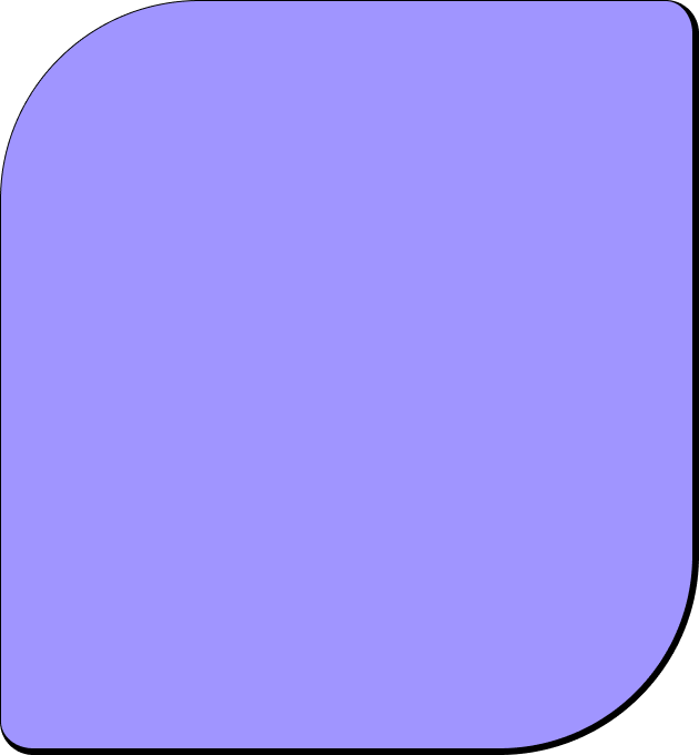 About Shape